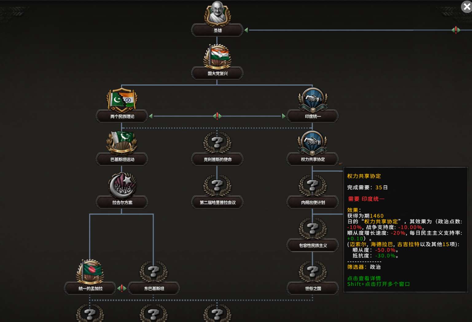 钢铁雄心4印度国策